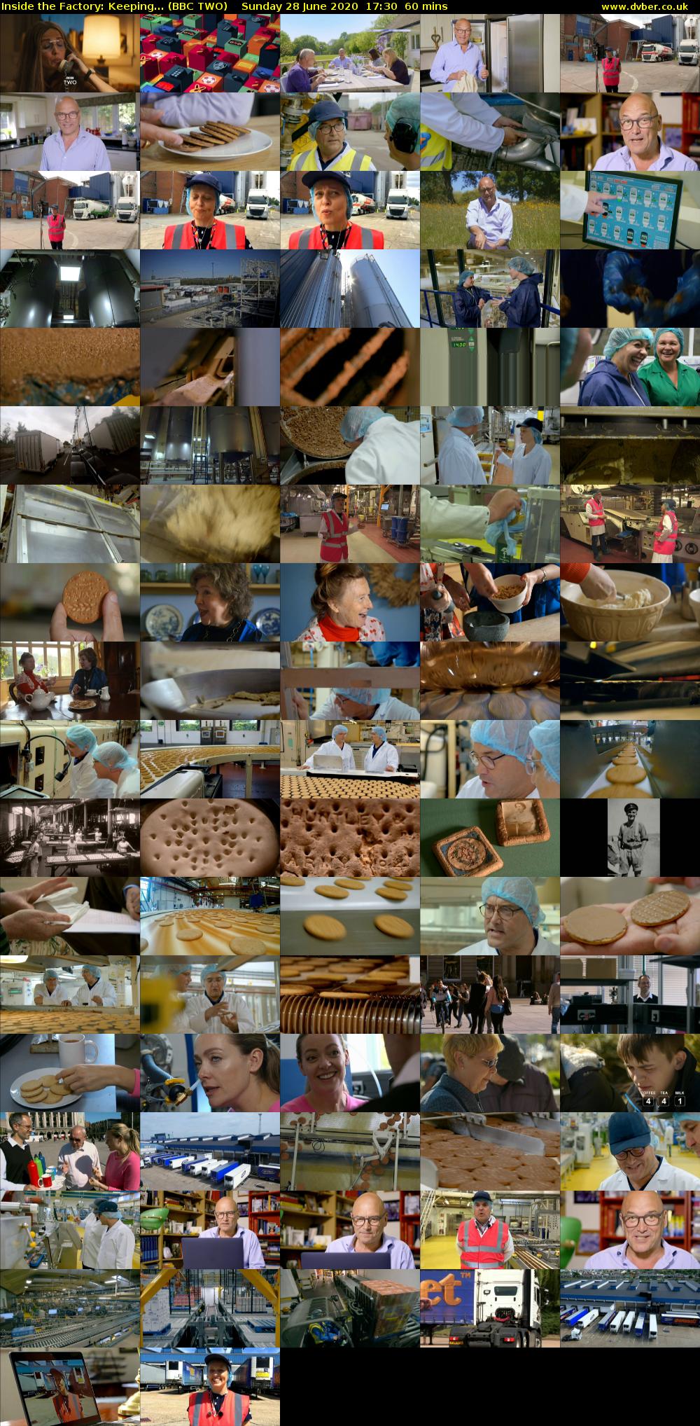 Inside the Factory: Keeping... (BBC TWO) Sunday 28 June 2020 17:30 - 18:30