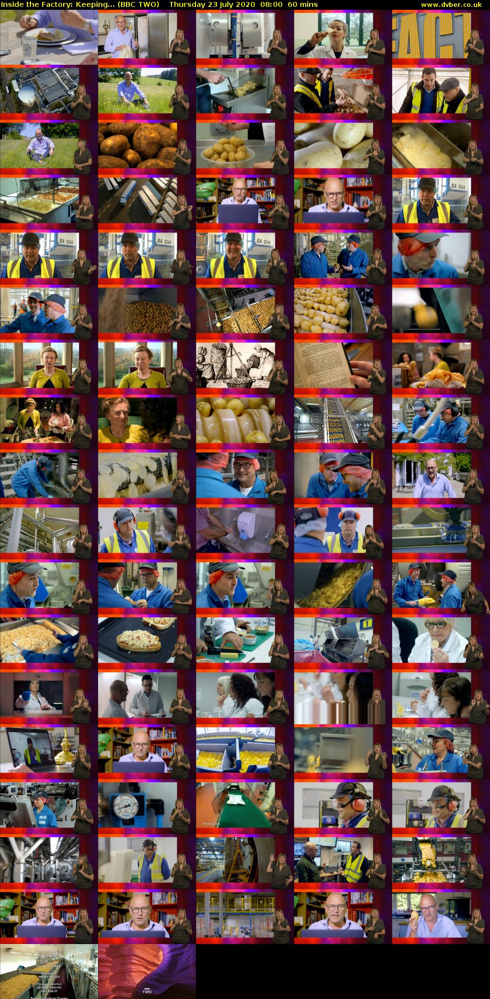 Inside the Factory: Keeping... (BBC TWO) Thursday 23 July 2020 08:00 - 09:00