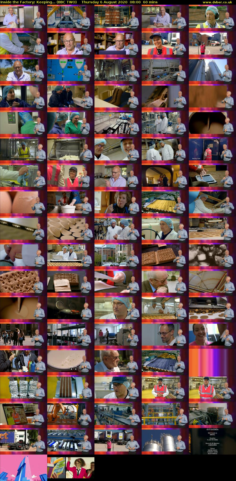 Inside the Factory: Keeping... (BBC TWO) Thursday 6 August 2020 08:00 - 09:00