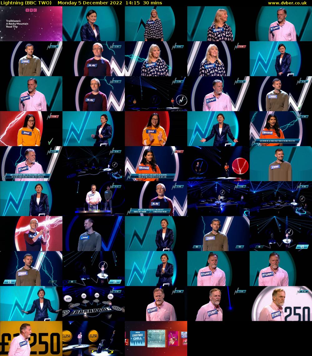 Lightning (BBC TWO) Monday 5 December 2022 14:15 - 14:45