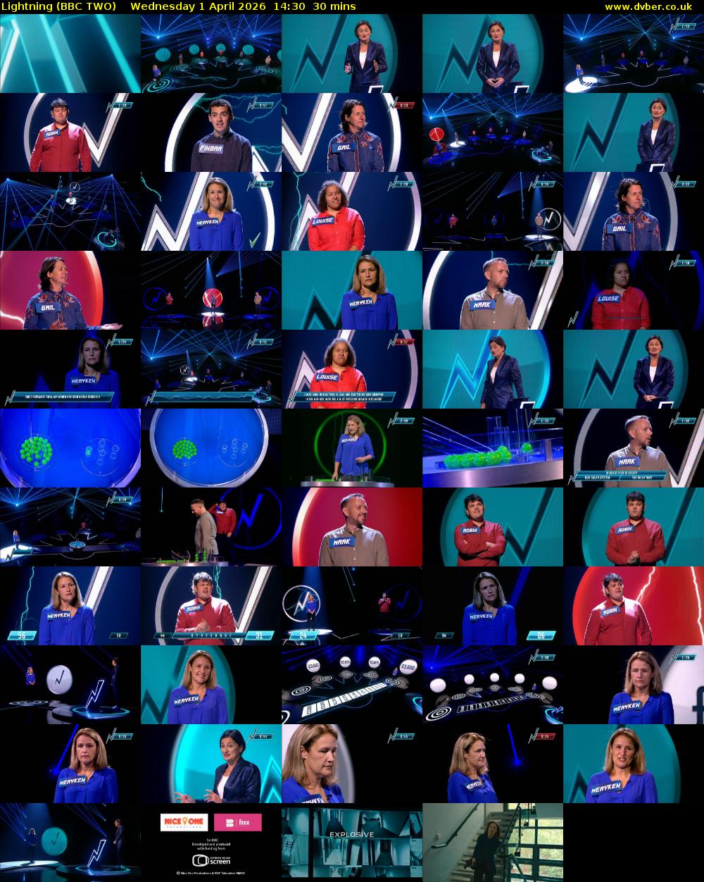 Lightning (BBC TWO) Wednesday 1 April 2026 14:30 - 15:00