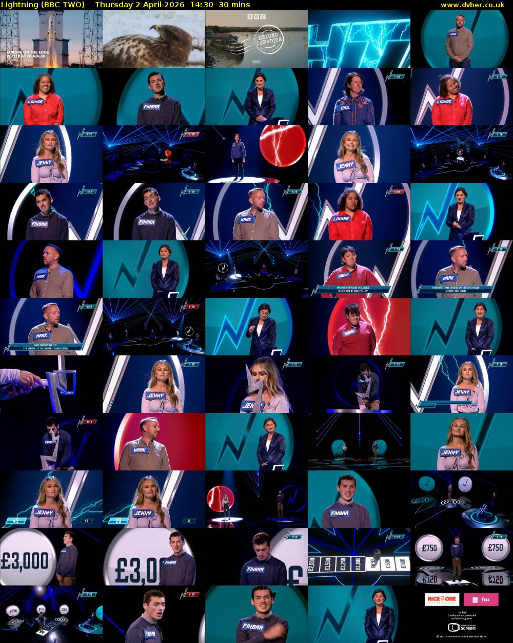 Lightning (BBC TWO) Thursday 2 April 2026 14:30 - 15:00