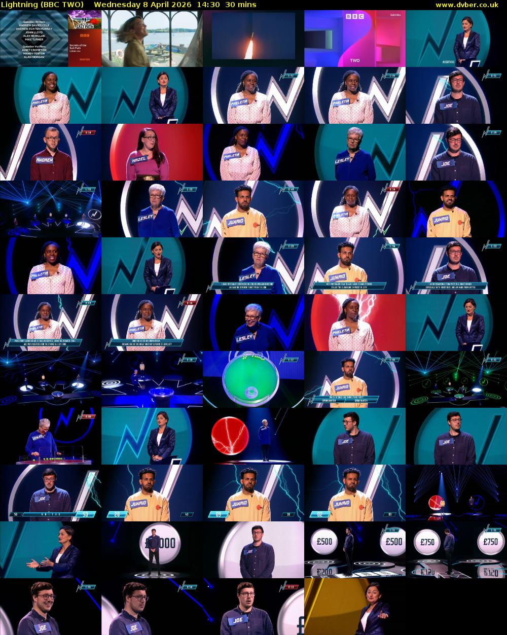 Lightning (BBC TWO) Wednesday 8 April 2026 14:30 - 15:00