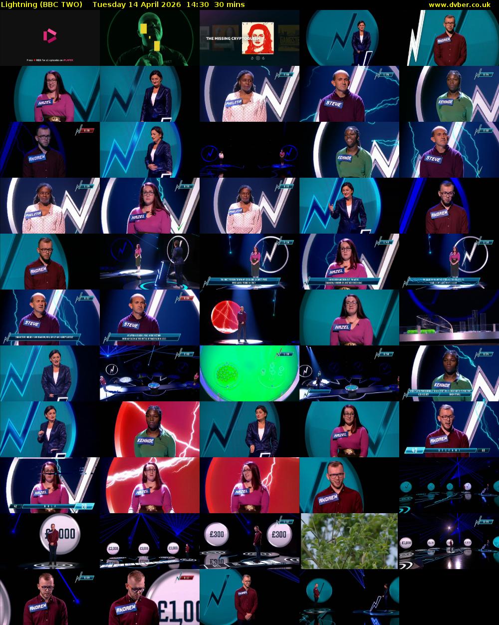 Lightning (BBC TWO) Tuesday 14 April 2026 14:30 - 15:00