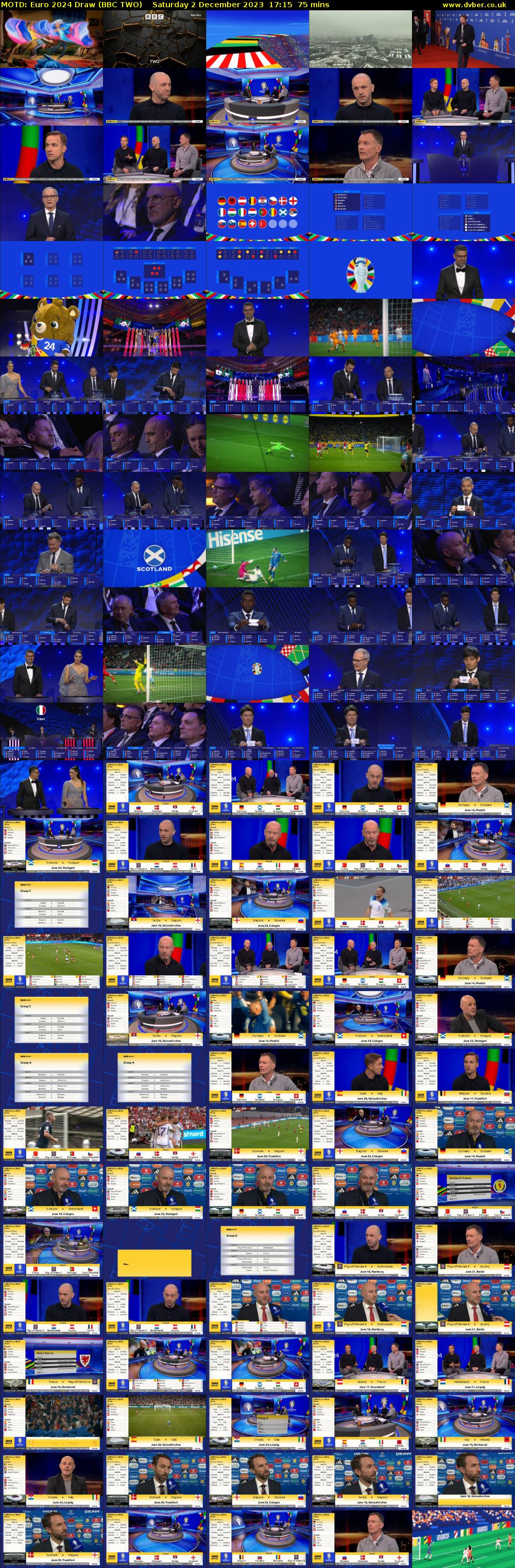 MOTD: Euro 2024 Draw (BBC TWO) Saturday 2 December 2023 17:15 - 18:30