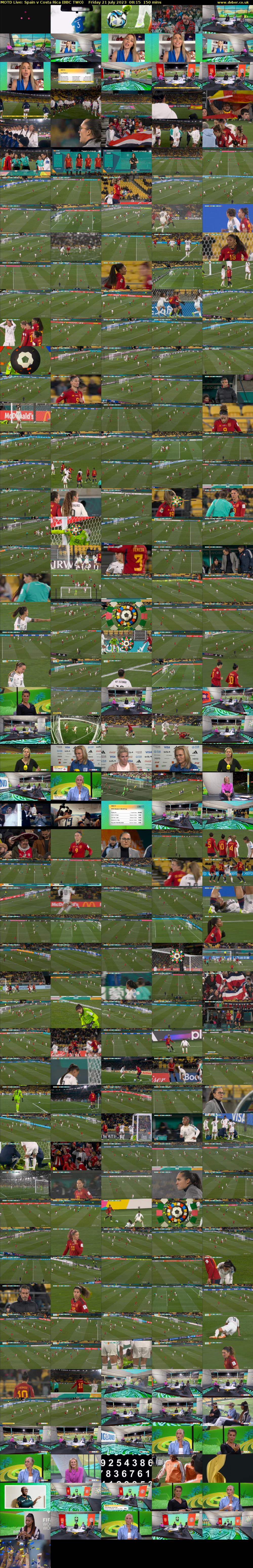 MOTD Live: Spain v Costa Rica (BBC TWO) Friday 21 July 2023 08:15 - 10:45