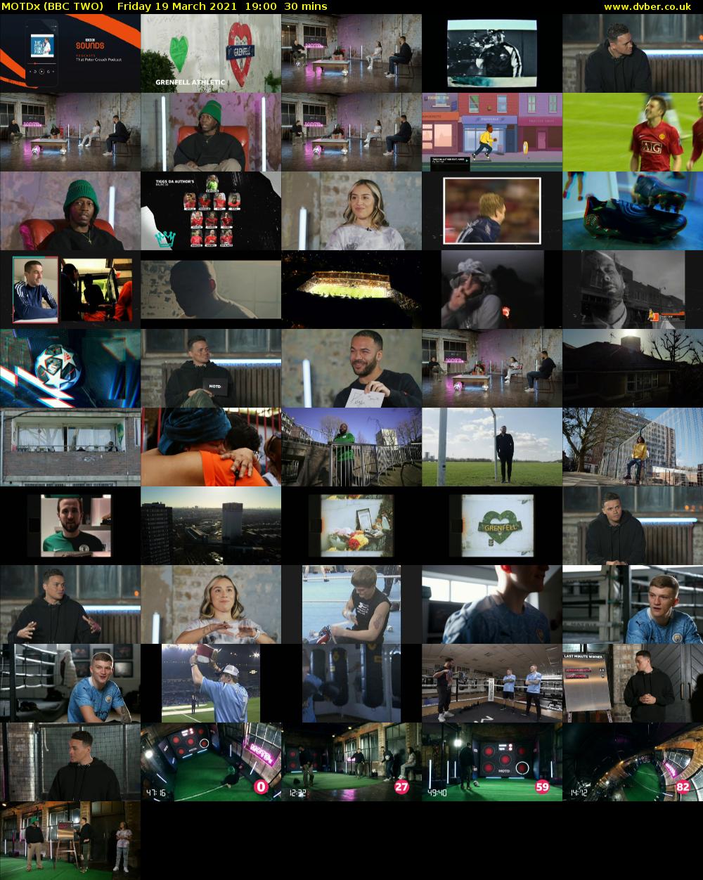 MOTDx (BBC TWO) Friday 19 March 2021 19:00 - 19:30