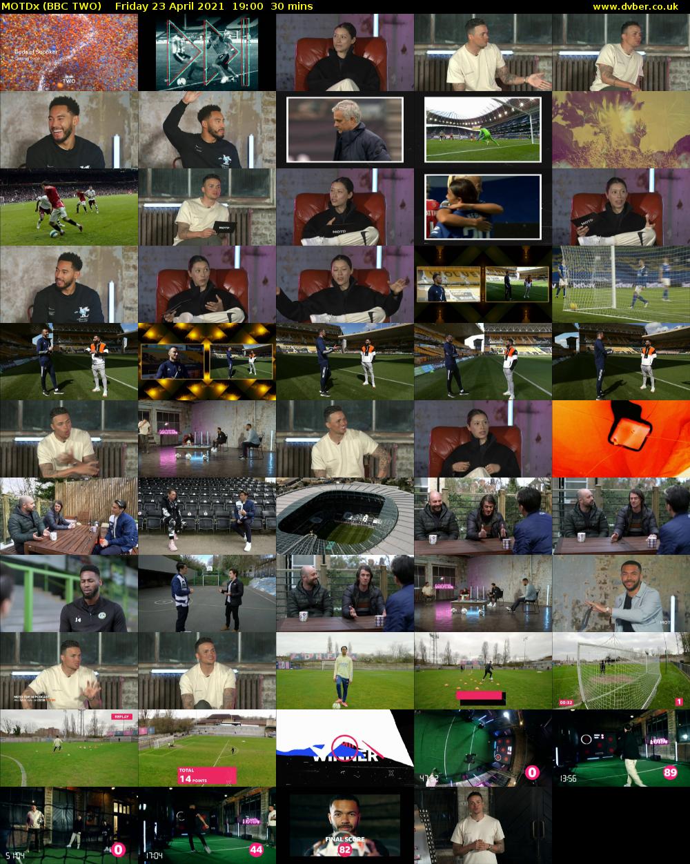 MOTDx (BBC TWO) Friday 23 April 2021 19:00 - 19:30