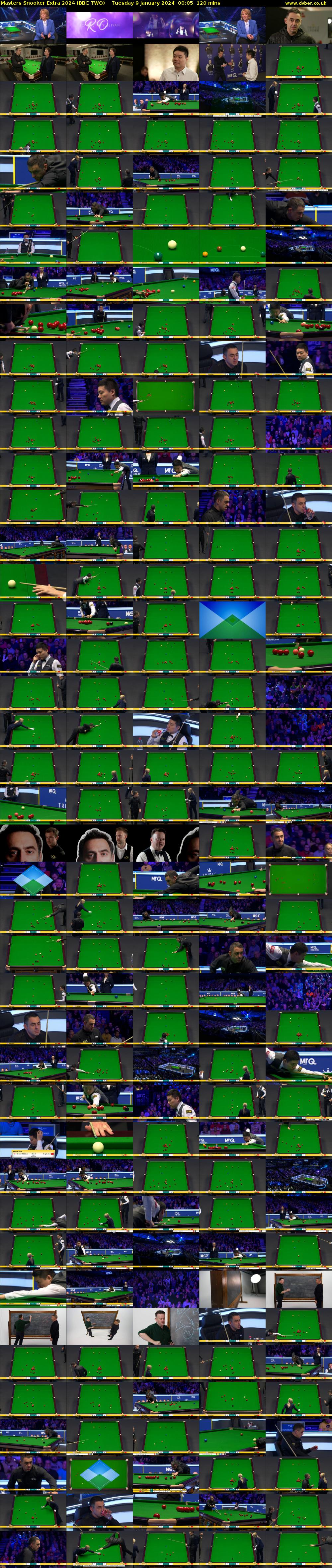 Masters Snooker Extra 2024 (BBC TWO) Tuesday 9 January 2024 00:05 - 02:05