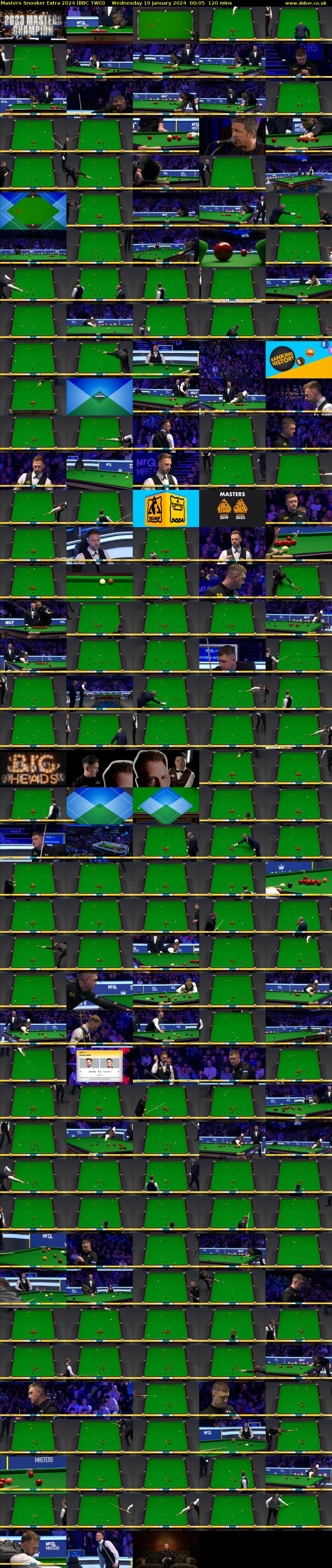 Masters Snooker Extra 2024 (BBC TWO) Wednesday 10 January 2024 00:05 - 02:05