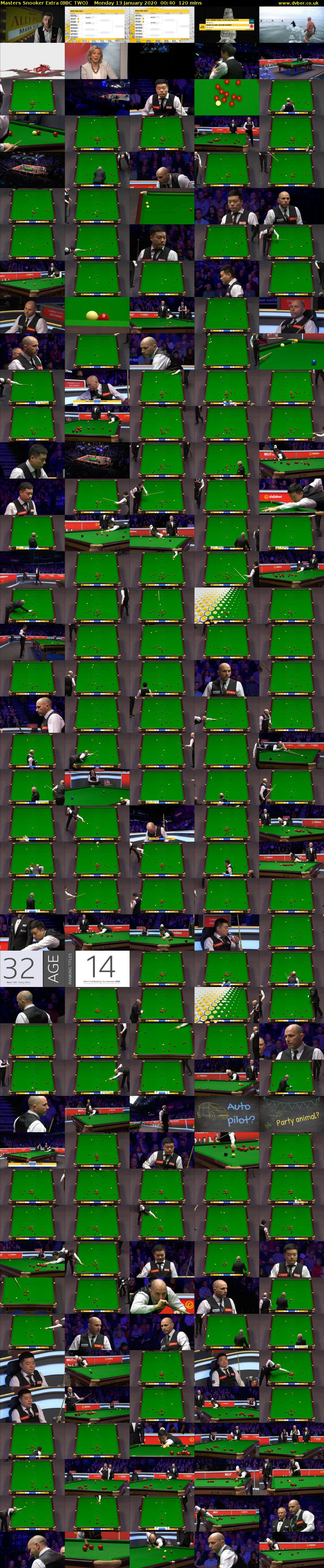 Masters Snooker Extra (BBC TWO) Monday 13 January 2020 00:40 - 02:40