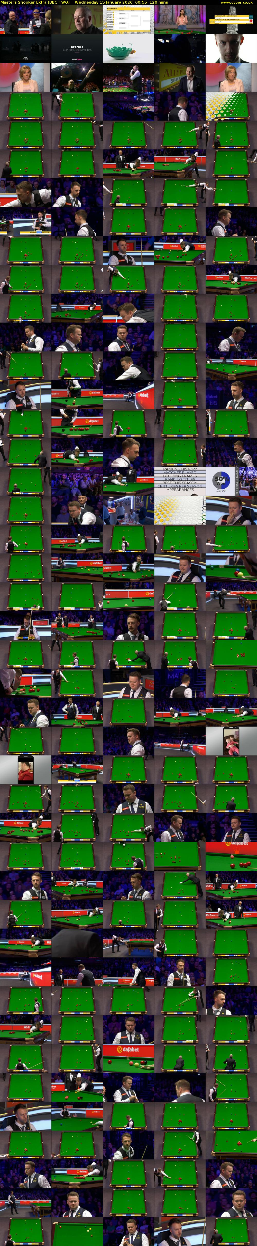 Masters Snooker Extra (BBC TWO) Wednesday 15 January 2020 00:55 - 02:55