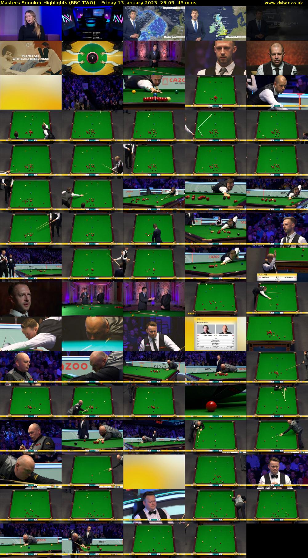 Masters Snooker Highlights (BBC TWO) Friday 13 January 2023 23:05 - 23:50