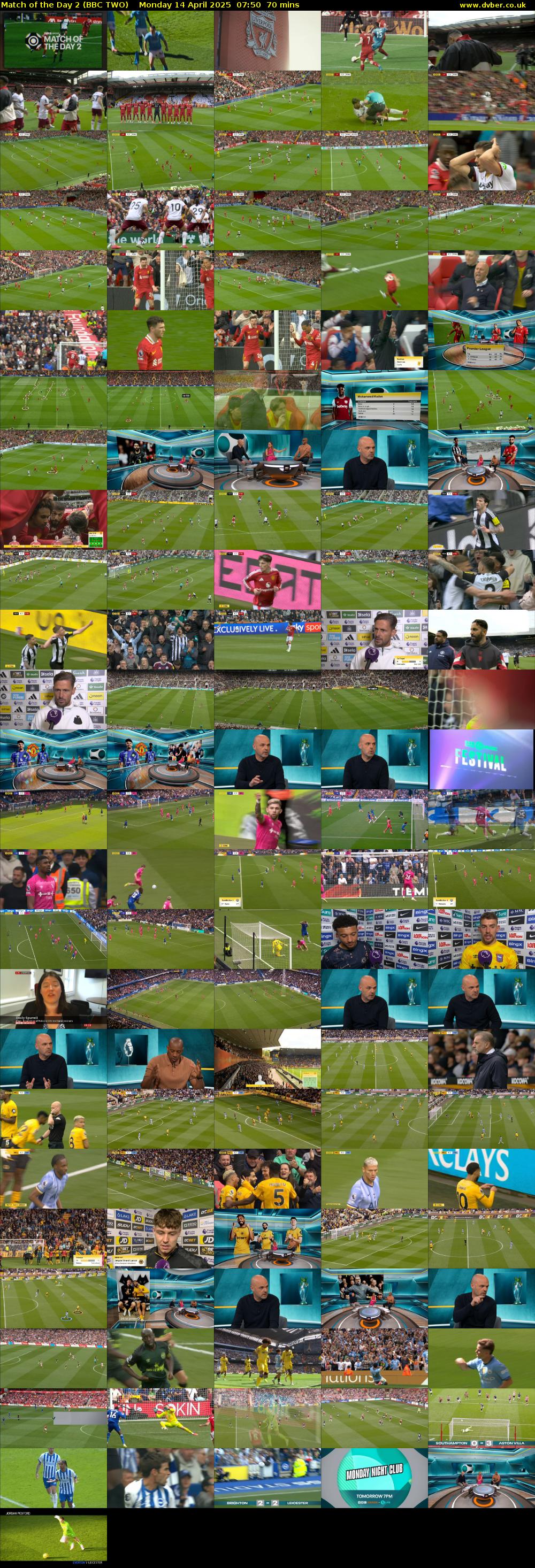 Match of the Day 2 (BBC TWO) Monday 14 April 2025 07:50 - 09:00