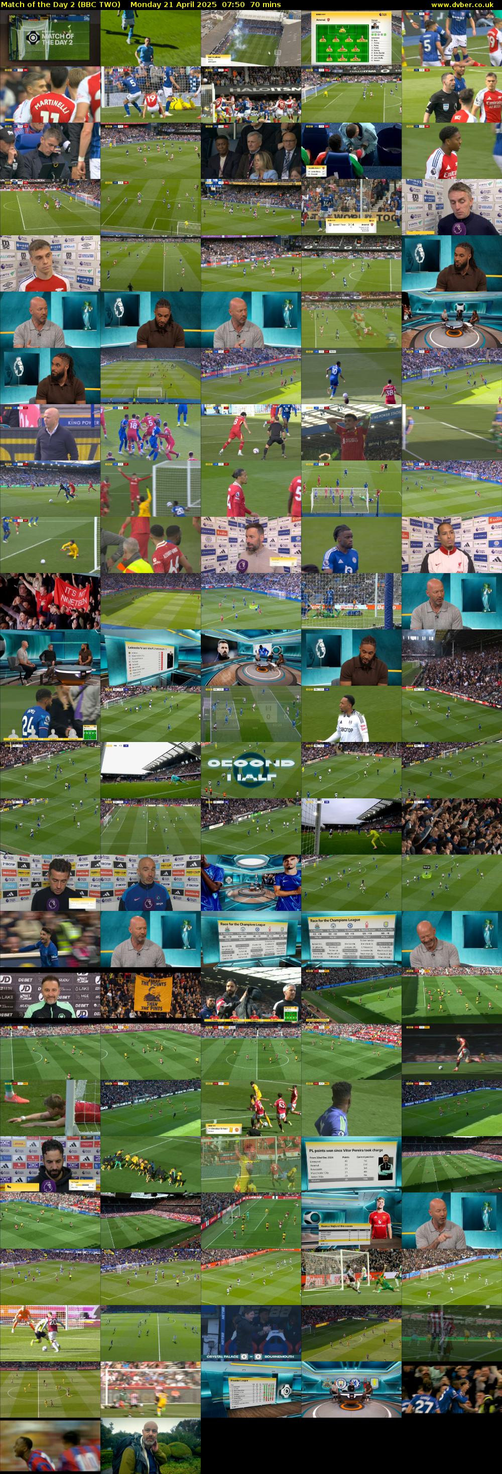 Match of the Day 2 (BBC TWO) Monday 21 April 2025 07:50 - 09:00