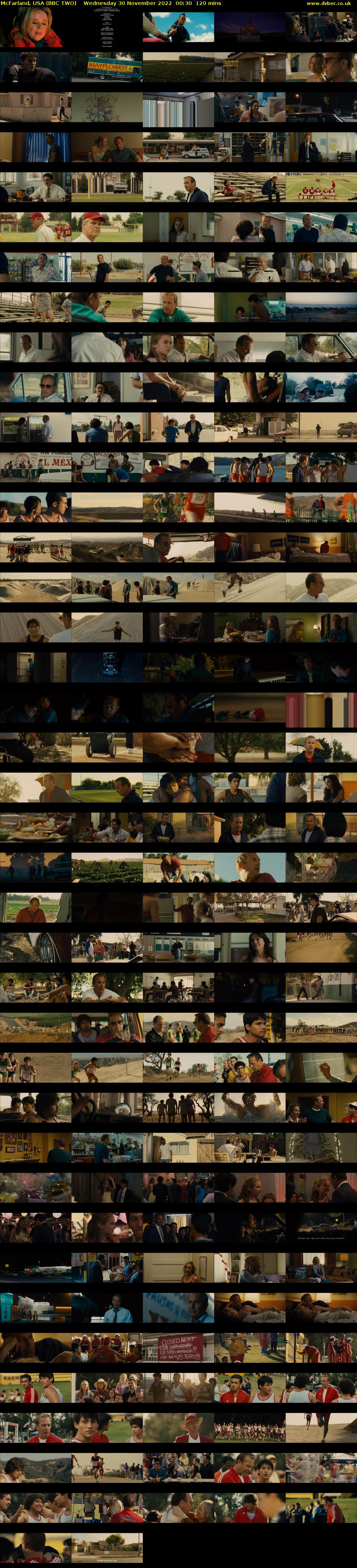 McFarland, USA (BBC TWO) Wednesday 30 November 2022 00:30 - 02:30