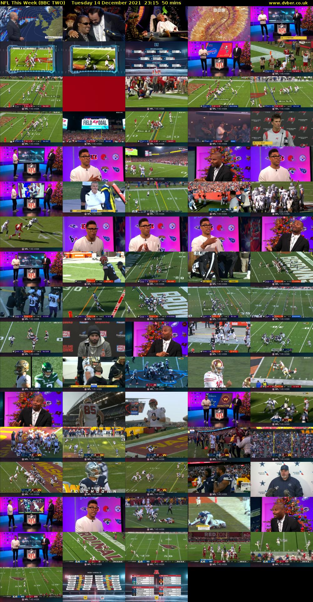NFL This Week (BBC TWO) Tuesday 14 December 2021 23:15 - 00:05