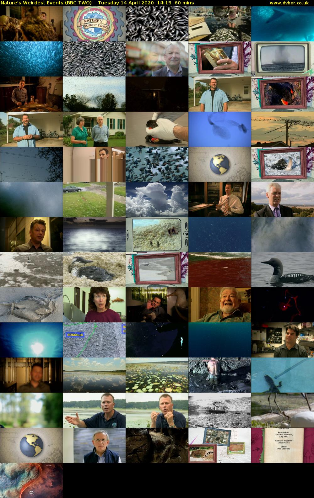 Nature's Weirdest Events (BBC TWO) Tuesday 14 April 2020 14:15 - 15:15