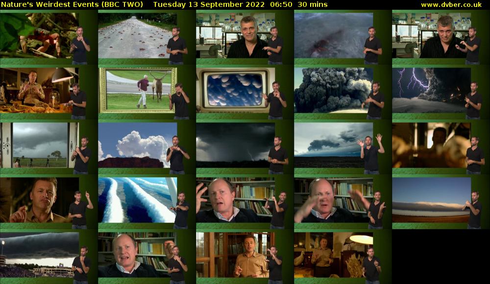 Nature's Weirdest Events (BBC TWO) Tuesday 13 September 2022 06:50 - 07:20