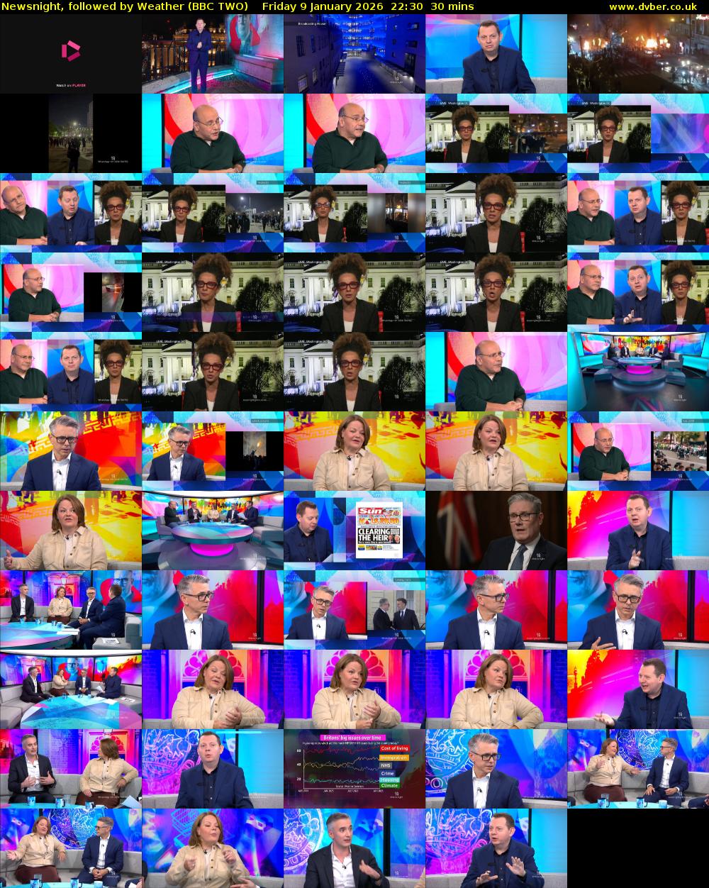 Newsnight, followed by Weather (BBC TWO) Friday 9 January 2026 22:30 - 23:00