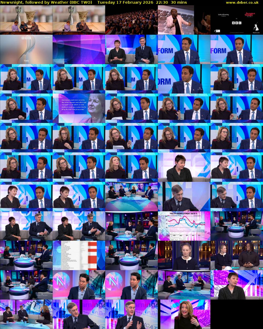 Newsnight, followed by Weather (BBC TWO) Tuesday 17 February 2026 22:30 - 23:00