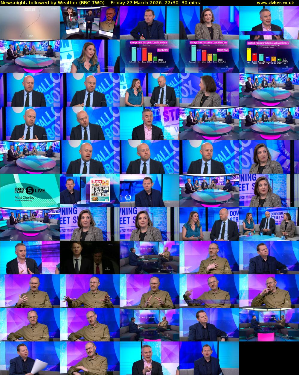 Newsnight, followed by Weather (BBC TWO) Friday 27 March 2026 22:30 - 23:00