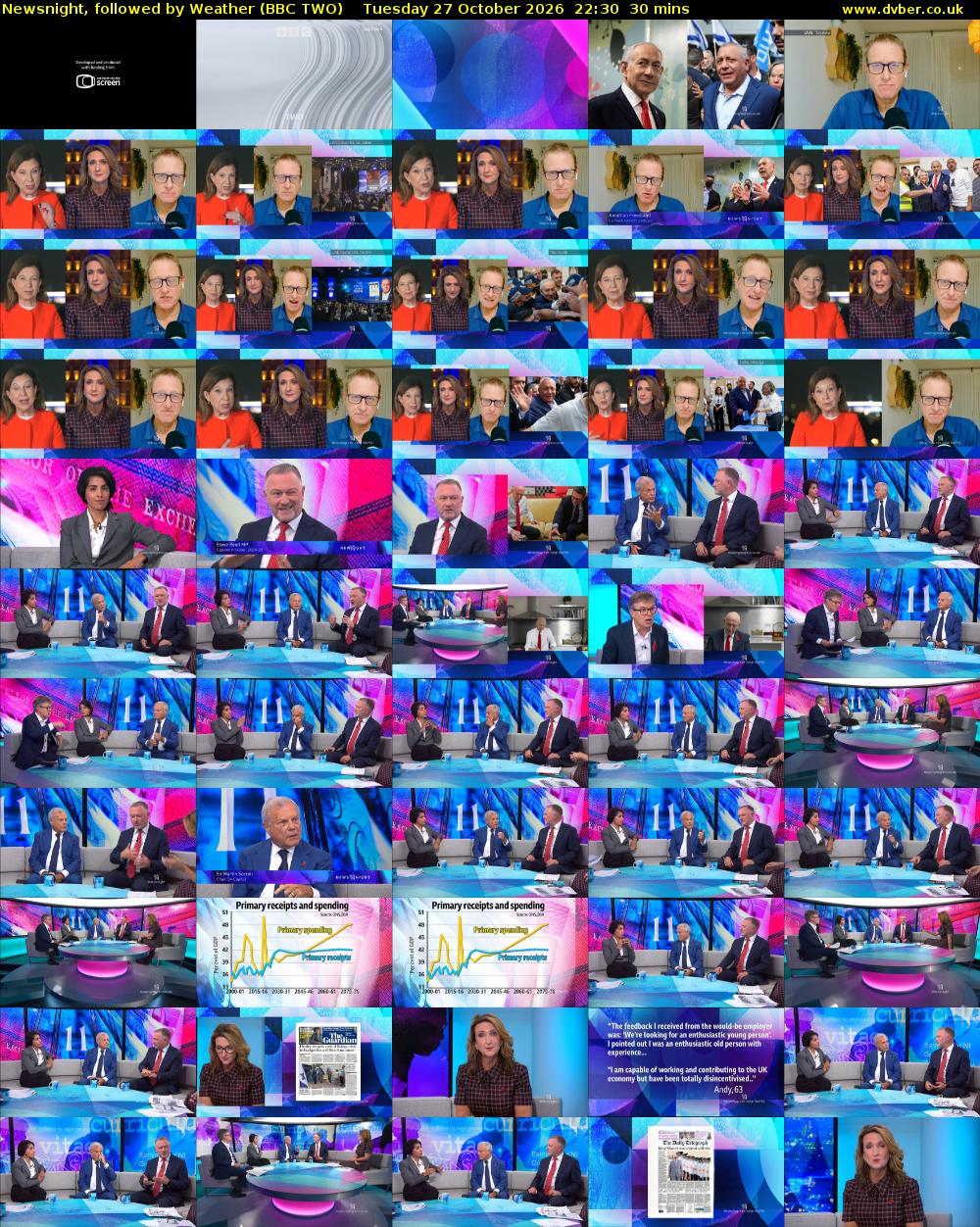 Newsnight, followed by Weather (BBC TWO) Tuesday 27 October 2026 22:30 - 23:00