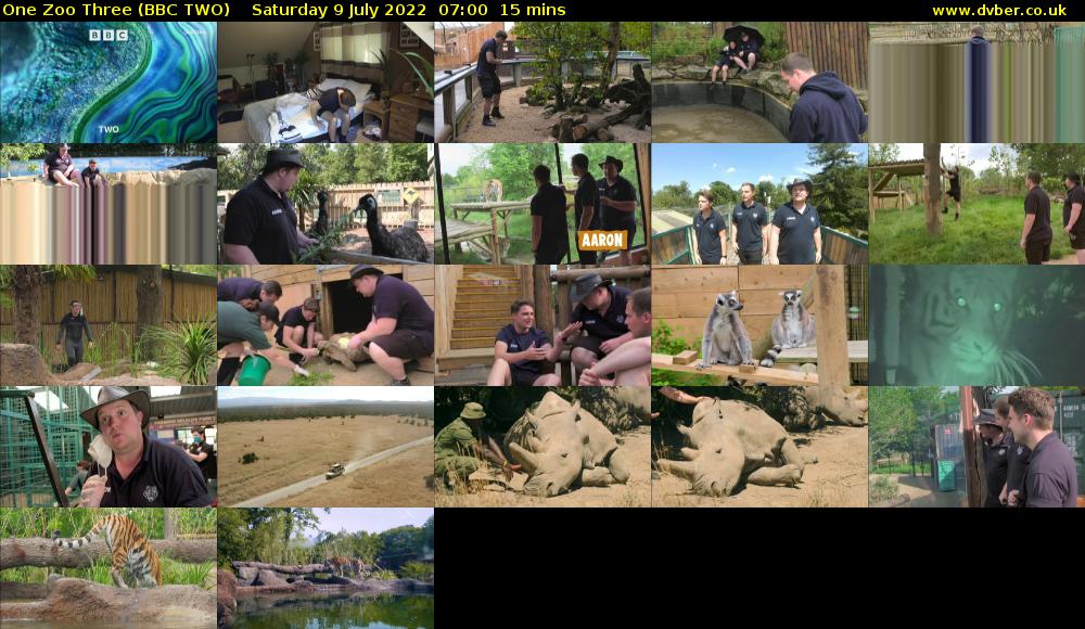 One Zoo Three (BBC TWO) Saturday 9 July 2022 07:00 - 07:15