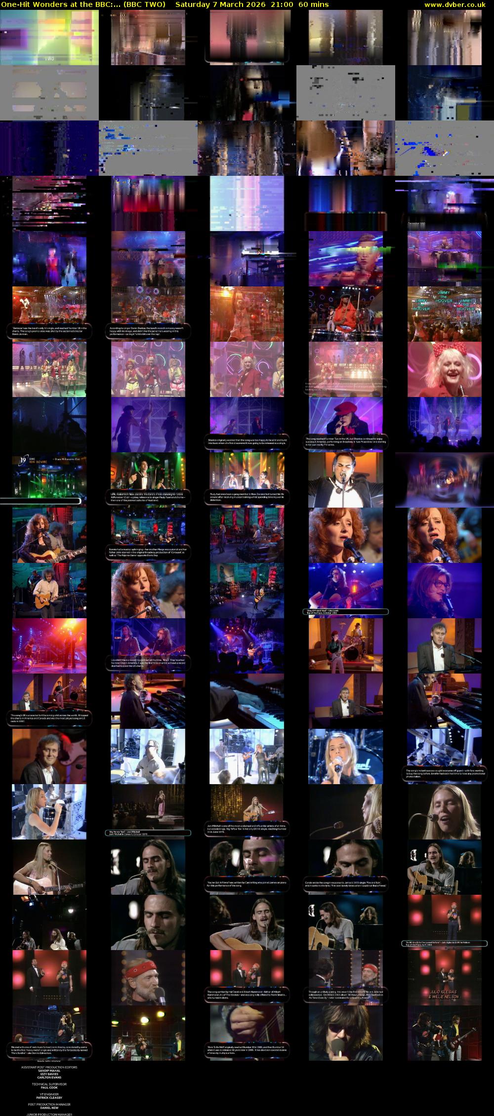 One-Hit Wonders at the BBC:... (BBC TWO) Saturday 7 March 2026 21:00 - 22:00