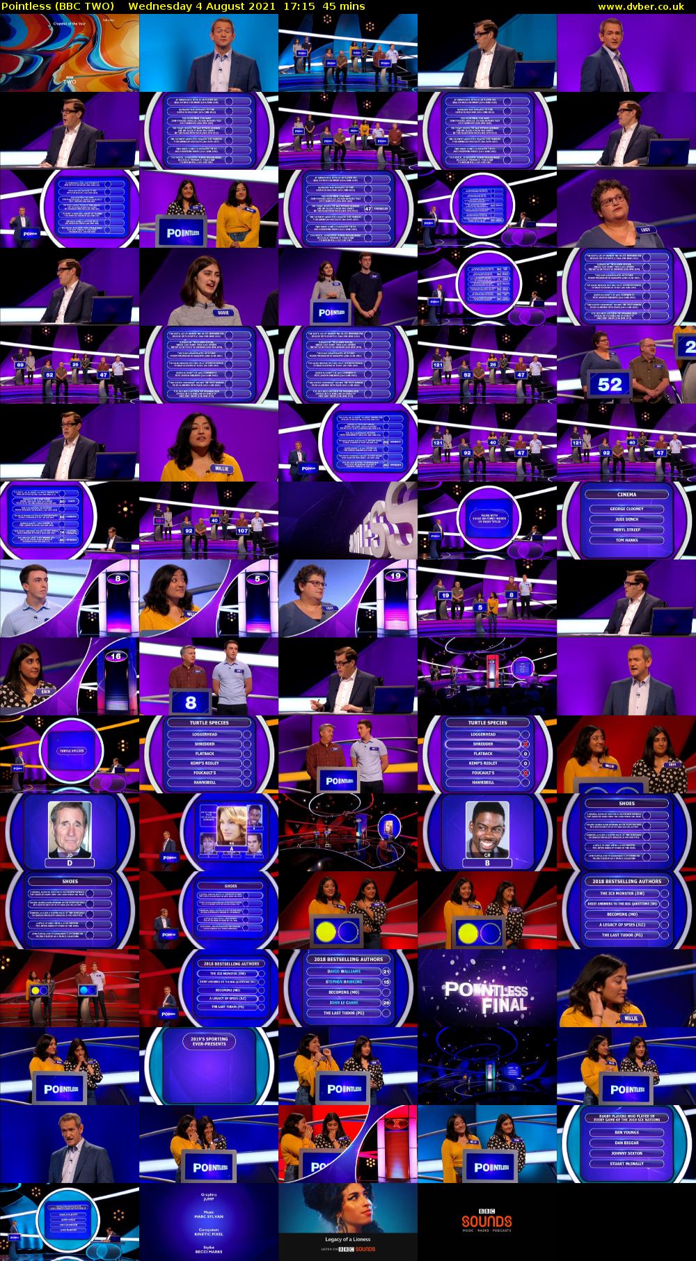Pointless (BBC TWO) Wednesday 4 August 2021 17:15 - 18:00
