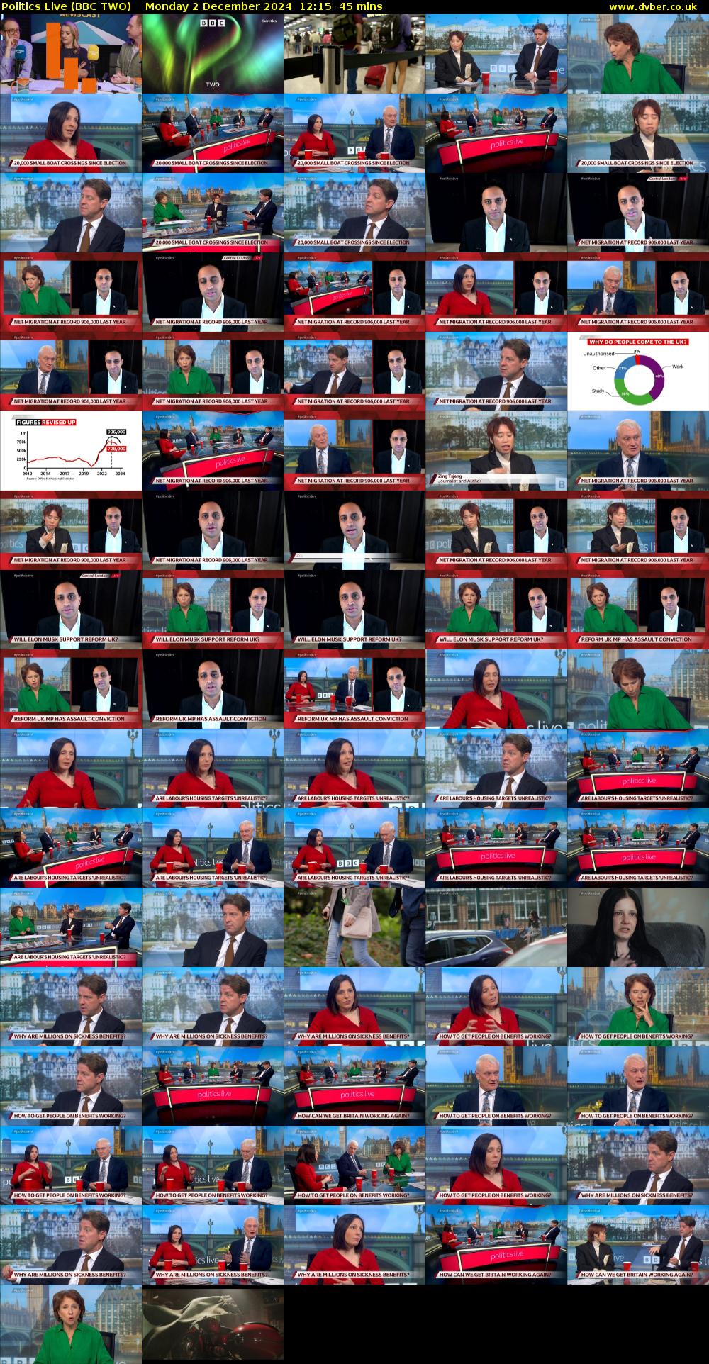 Politics Live (BBC TWO) Monday 2 December 2024 12:15 - 13:00