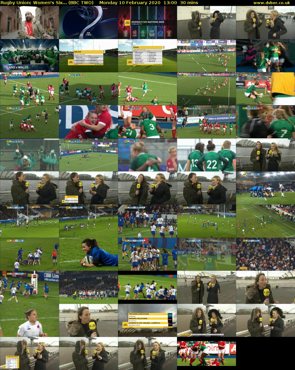Rugby Union: Women's Six... (BBC TWO) Monday 10 February 2020 13:00 - 13:30