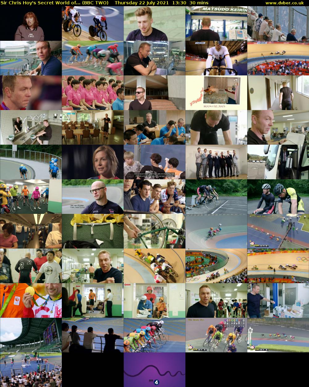 Sir Chris Hoy's Secret World of... (BBC TWO) Thursday 22 July 2021 13:30 - 14:00