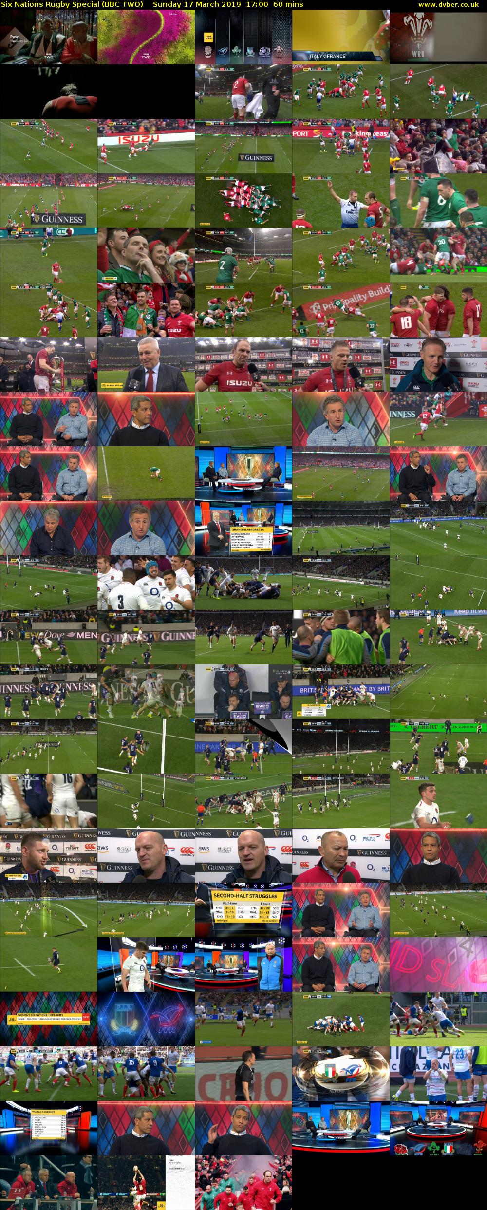 Six Nations Rugby Special (BBC TWO) Sunday 17 March 2019 17:00 - 18:00