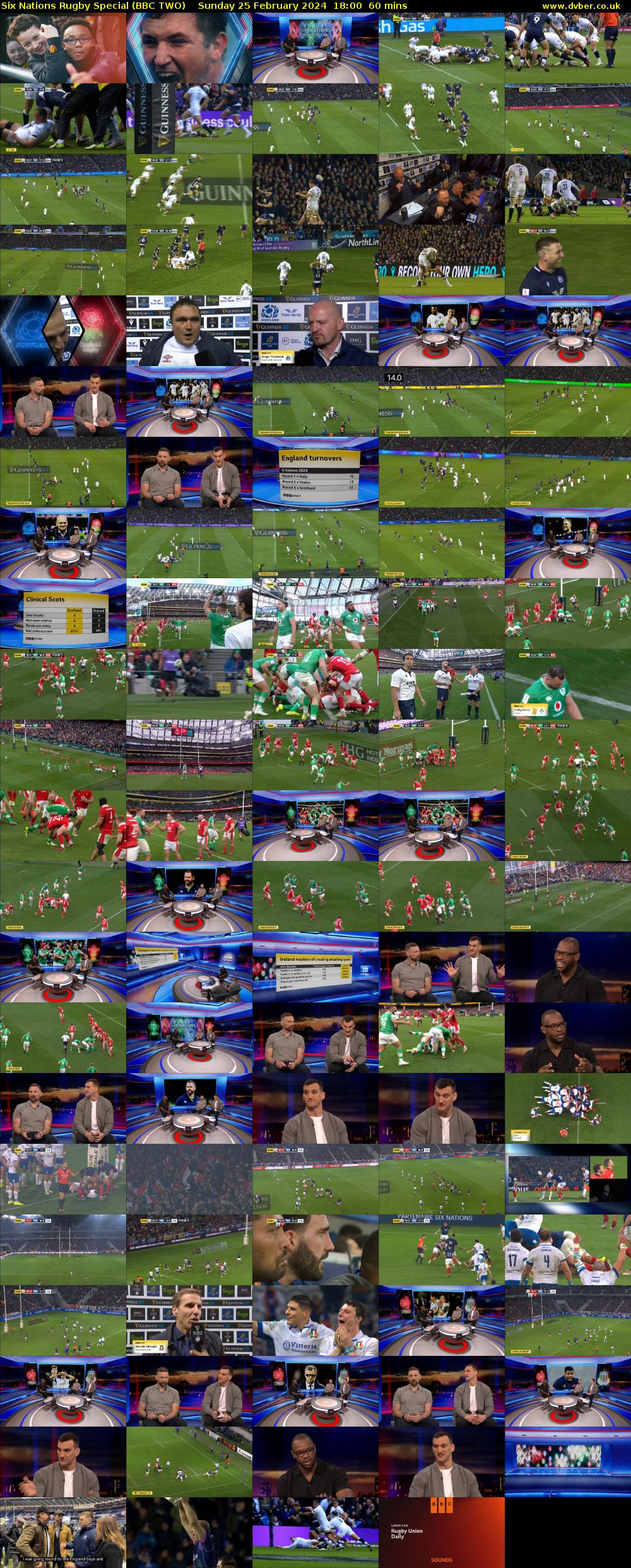 Six Nations Rugby Special (BBC TWO) Sunday 25 February 2024 18:00 - 19:00