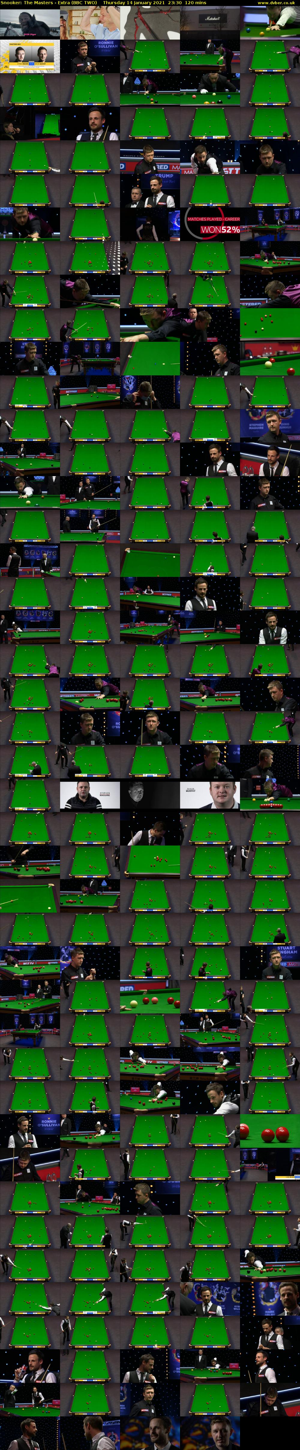 Snooker: The Masters - Extra (BBC TWO) Thursday 14 January 2021 23:30 - 01:30