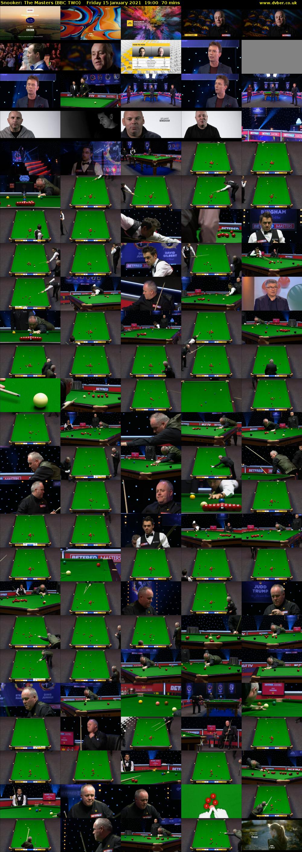 Snooker: The Masters (BBC TWO) Friday 15 January 2021 19:00 - 20:10