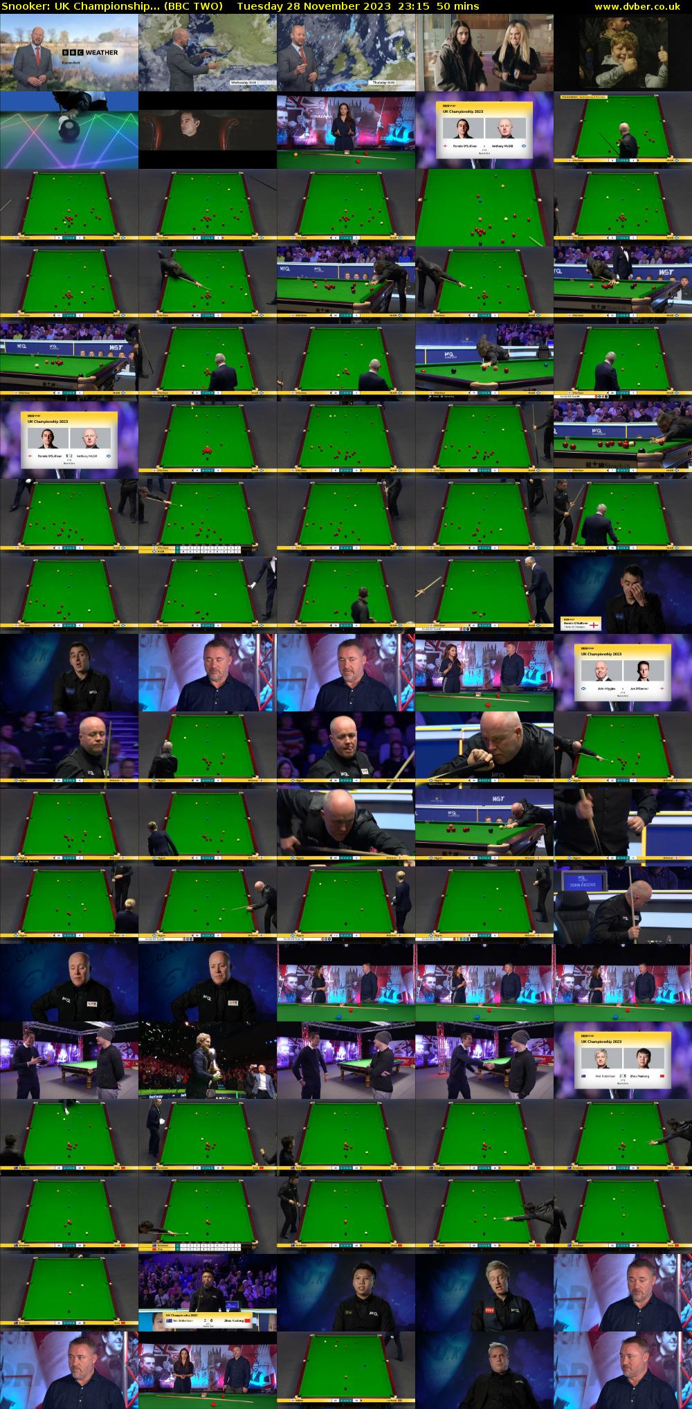 Snooker: UK Championship... (BBC TWO) Tuesday 28 November 2023 23:15 - 00:05