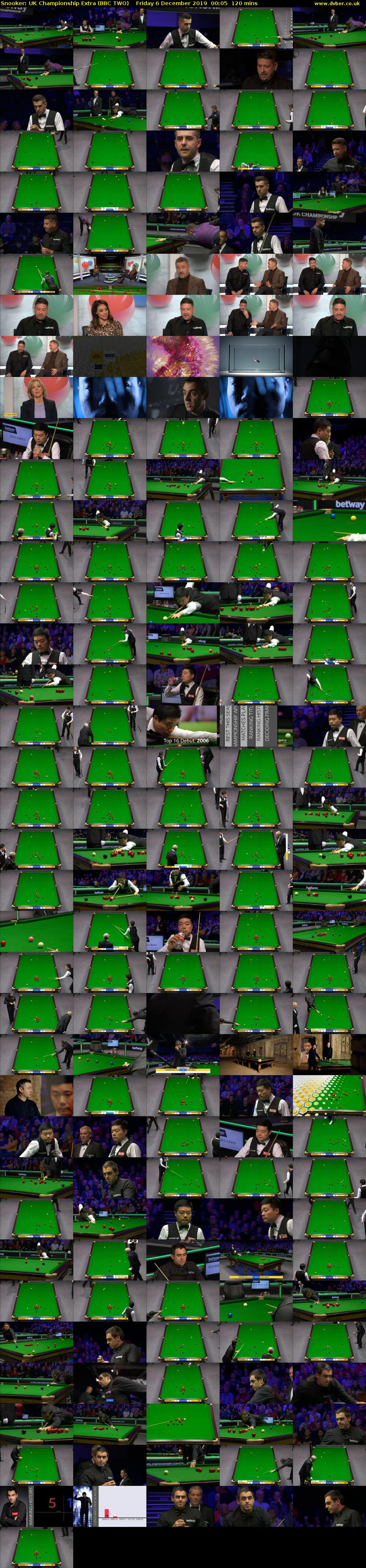 Snooker: UK Championship Extra (BBC TWO) Friday 6 December 2019 00:05 - 02:05