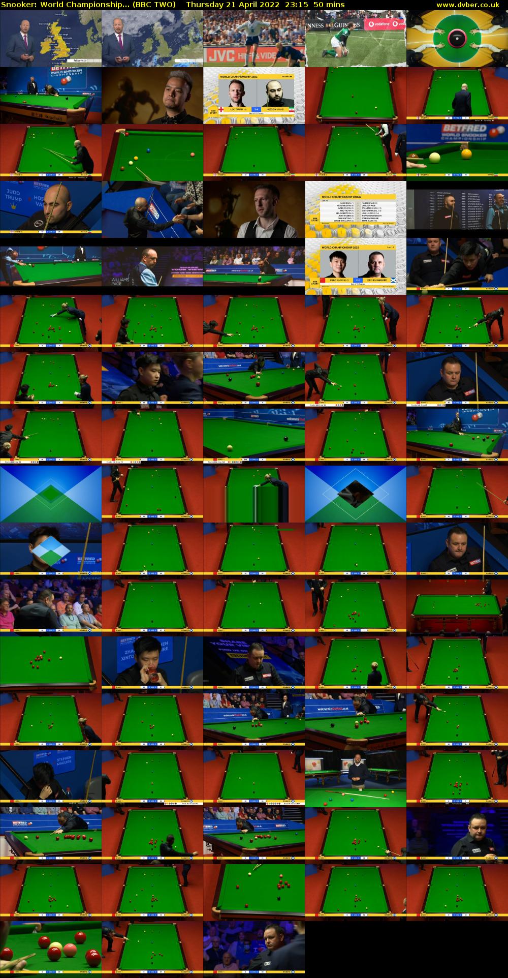 Snooker: World Championship... (BBC TWO) Thursday 21 April 2022 23:15 - 00:05