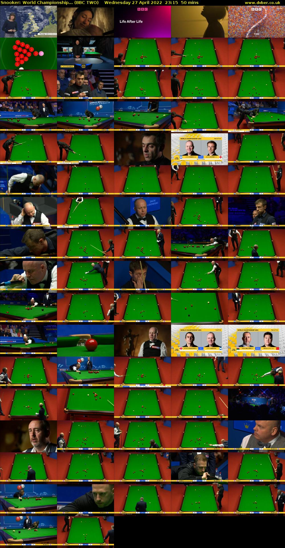 Snooker: World Championship... (BBC TWO) Wednesday 27 April 2022 23:15 - 00:05