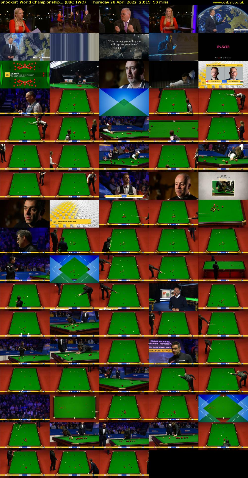 Snooker: World Championship... (BBC TWO) Thursday 28 April 2022 23:15 - 00:05