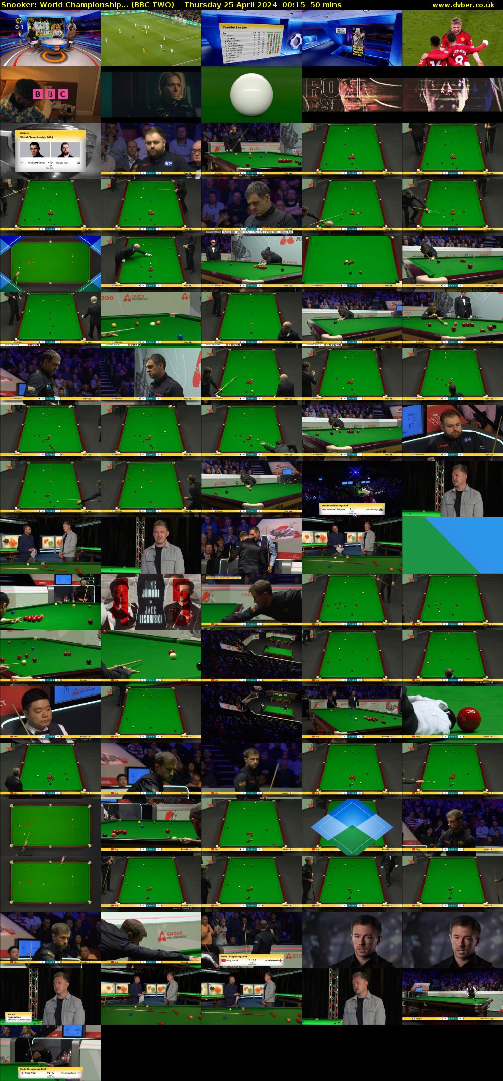 Snooker: World Championship... (BBC TWO) Thursday 25 April 2024 00:15 - 01:05
