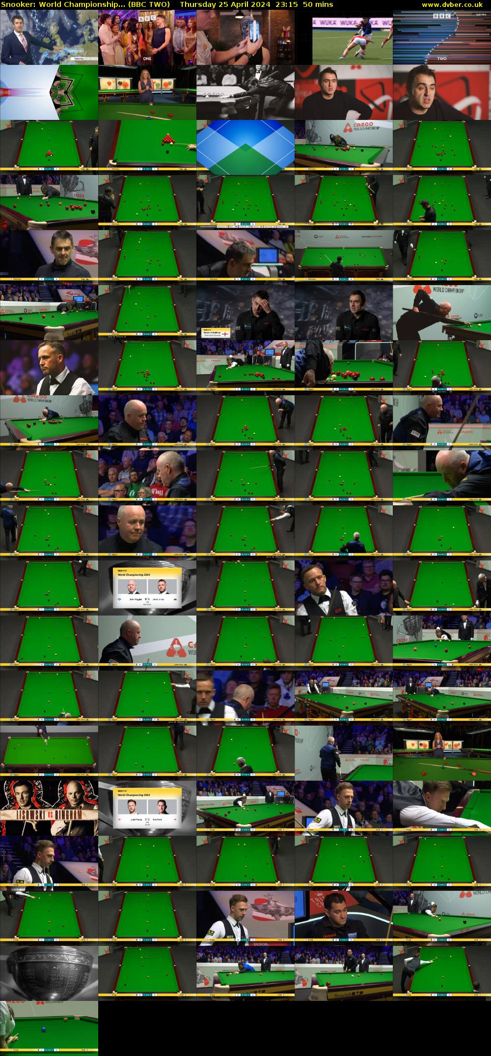 Snooker: World Championship... (BBC TWO) Thursday 25 April 2024 23:15 - 00:05