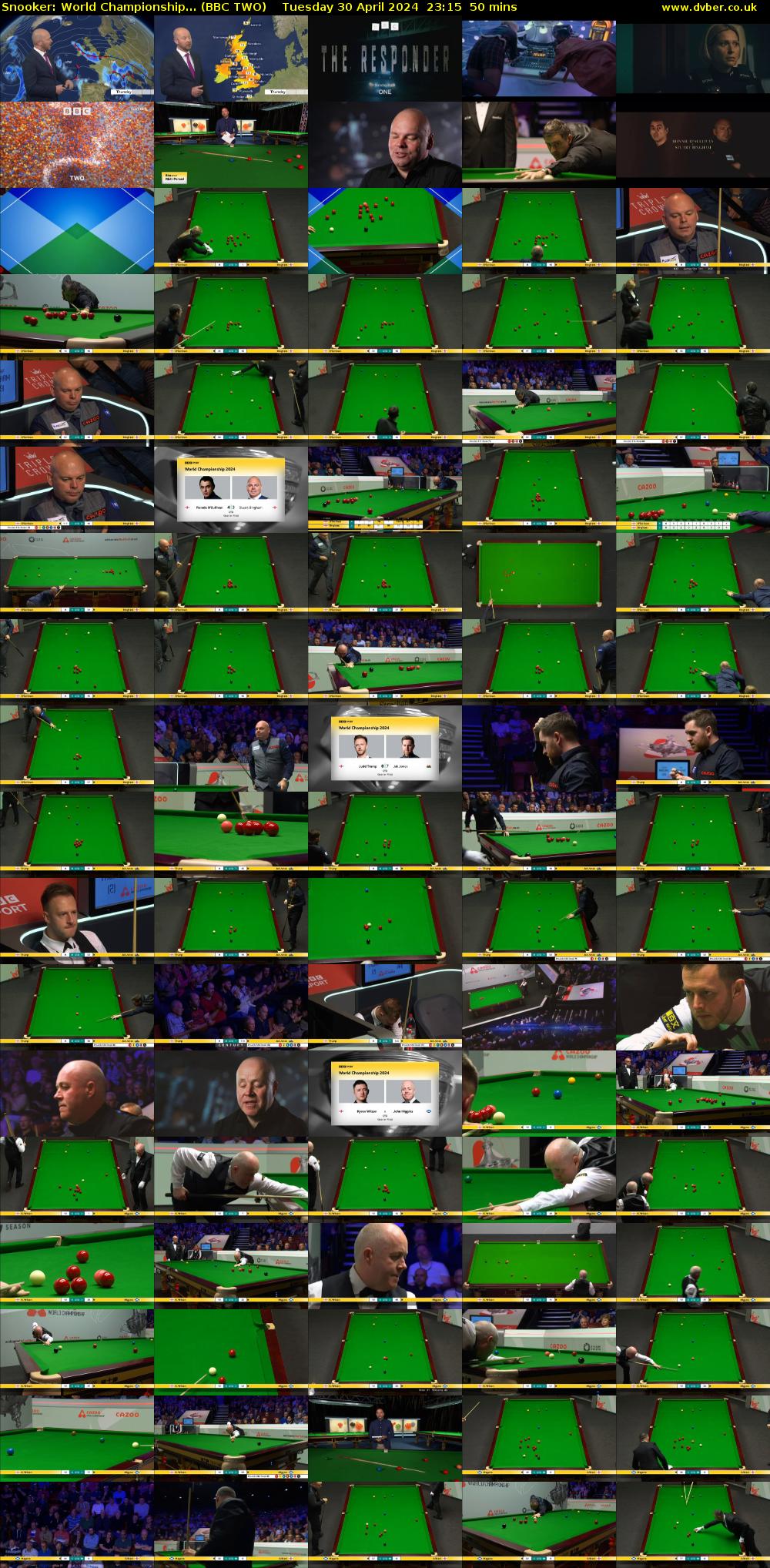 Snooker: World Championship... (BBC TWO) Tuesday 30 April 2024 23:15 - 00:05