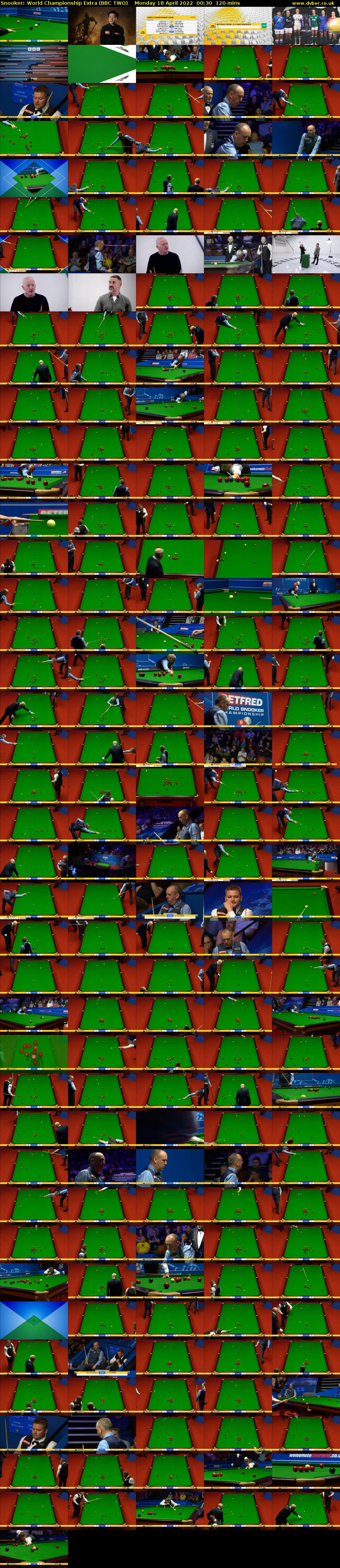 Snooker: World Championship Extra (BBC TWO) Monday 18 April 2022 00:30 - 02:30
