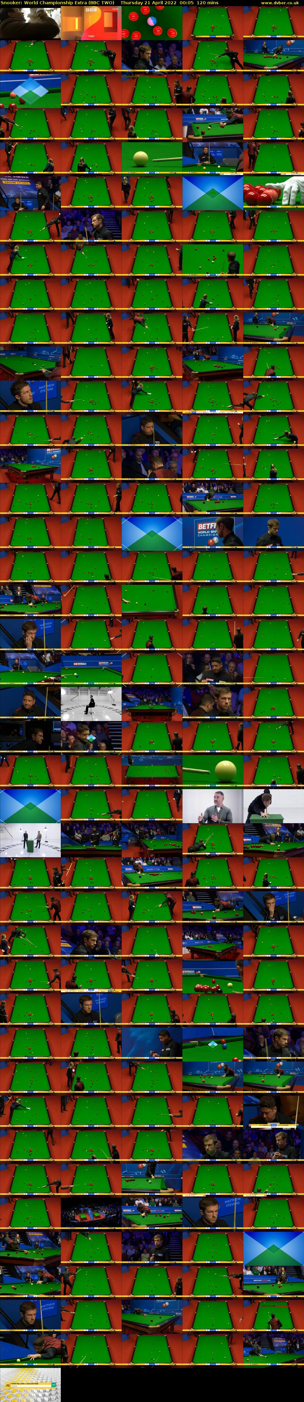 Snooker: World Championship Extra (BBC TWO) Thursday 21 April 2022 00:05 - 02:05