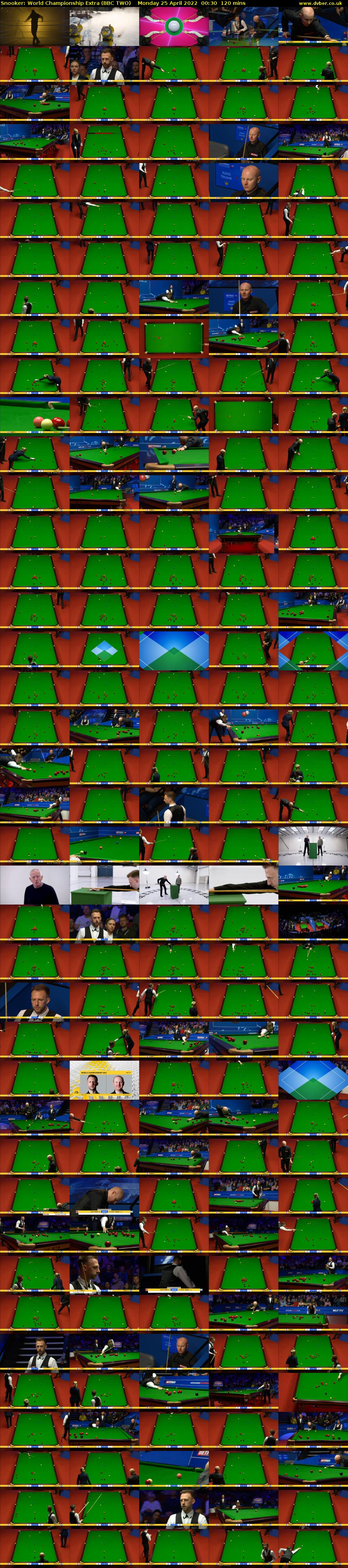 Snooker: World Championship Extra (BBC TWO) Monday 25 April 2022 00:30 - 02:30