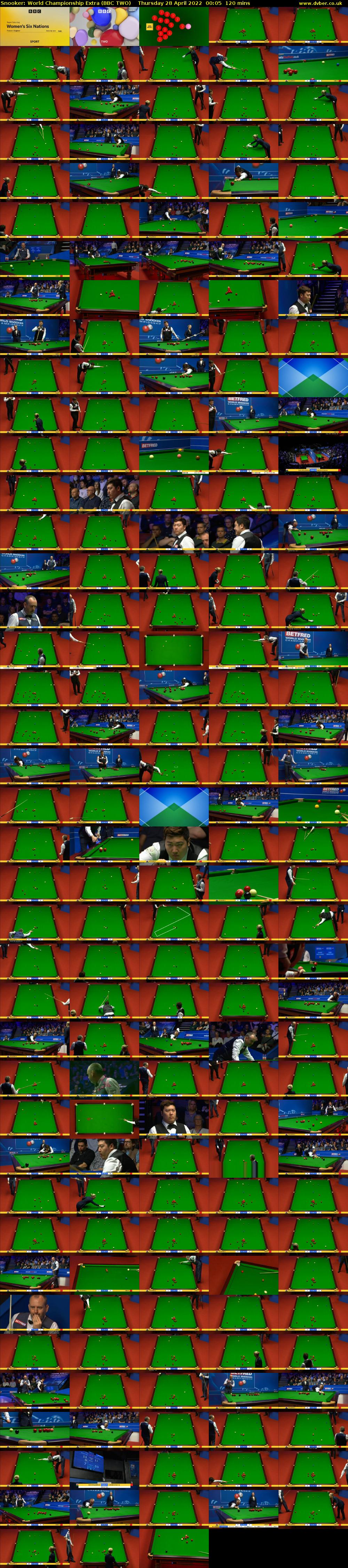 Snooker: World Championship Extra (BBC TWO) Thursday 28 April 2022 00:05 - 02:05