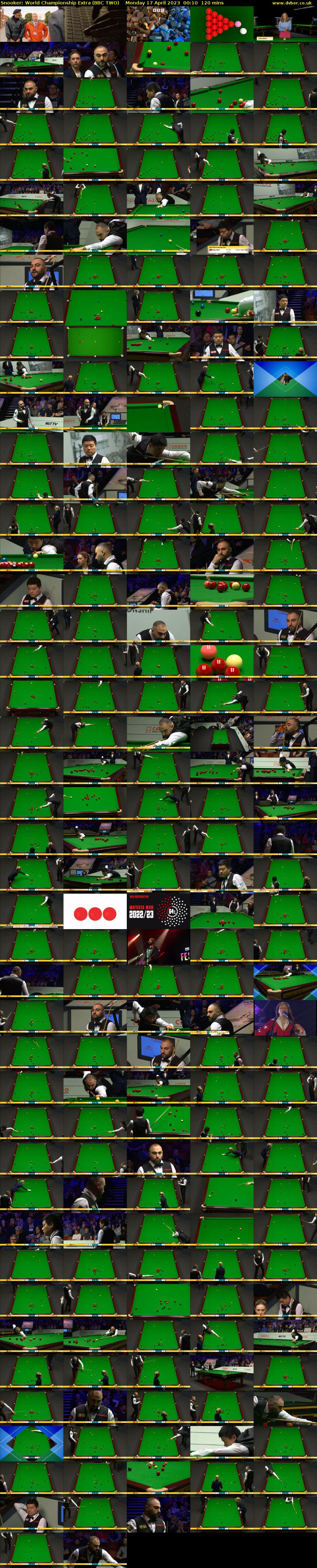 Snooker: World Championship Extra (BBC TWO) Monday 17 April 2023 00:10 - 02:10